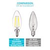 Luxrite B11 LED Light Bulbs 4W (40W Equivalent) 400LM 5000K Bright White Dimmable E12 Candelabra Base 6-Pack LR21578-6PK